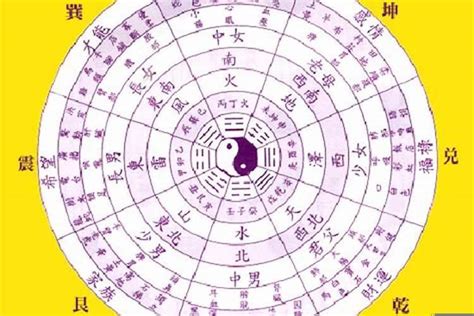 木太旺|八字中的五行木该如何理解 八字五行木旺的人忌讳什么